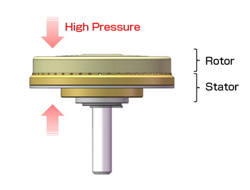 Image of the pressure between Rotor and Stator